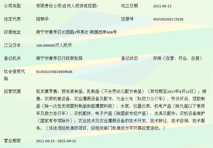 南宁立食策 莱阔贸易的南疆鲜活法则